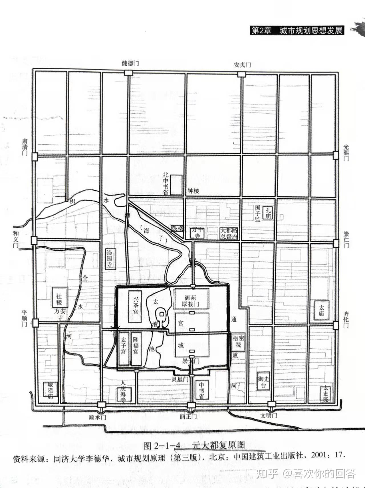 中国古代的城市规划思想梳理 - 知乎