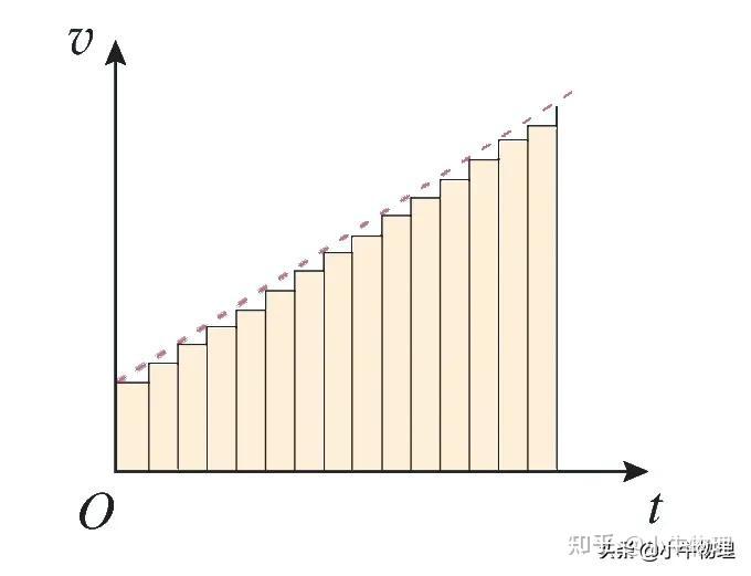 xt图像面积图片