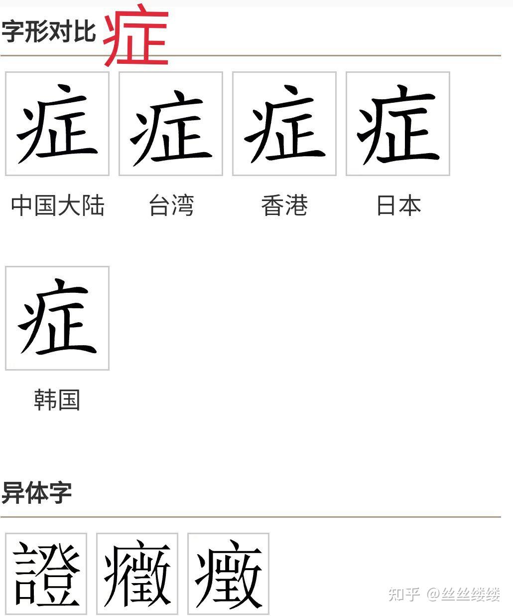 医古文｜『症』字密码，證、癥(症)大不同！望造新字区别｜从严重程度上，證[疒登]>疾>病，中医学徒必看 - 知乎