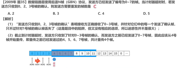 回退n帧协议的确认帧丢失与数据分组出现误码问题在解决办法上有什么