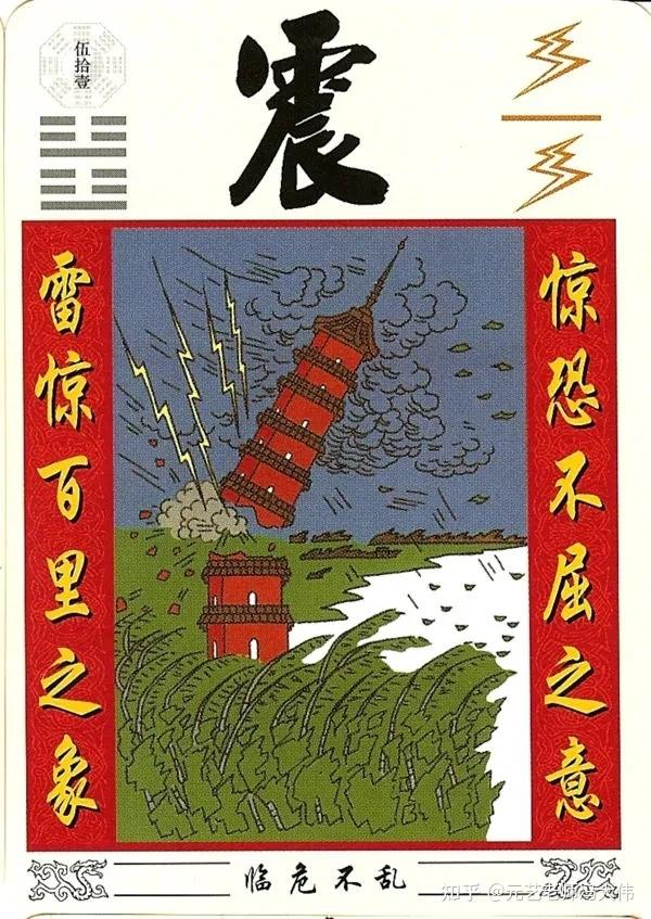 六十四卦详解图 每一图解一卦,《周易》六十四卦图解(全) - 知乎