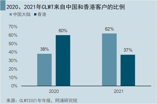 疫情下投资什么股(2021年,疫情之下,可以投资什么)