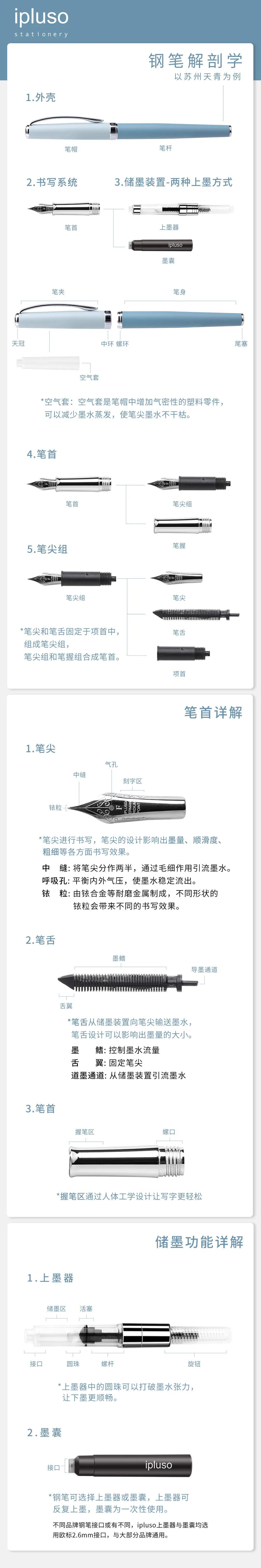 钢笔零件拆解:如何解剖一支钢笔?