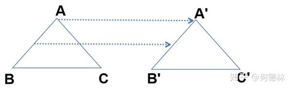 用公理化方法讲几何很难吗 知乎