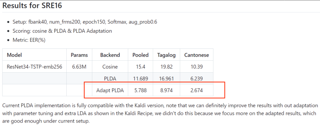 Plda Wespeaker v1.2.0 发布:新增SSL Recipe,NIST SRE 数据集支持, PLDA 及自适应代码等 - 知乎