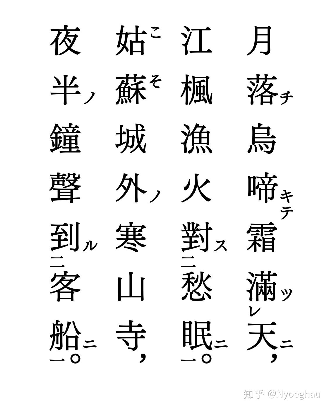 kanbun 包:用 LaTeX 轻松地写漢文訓読体 - 知乎