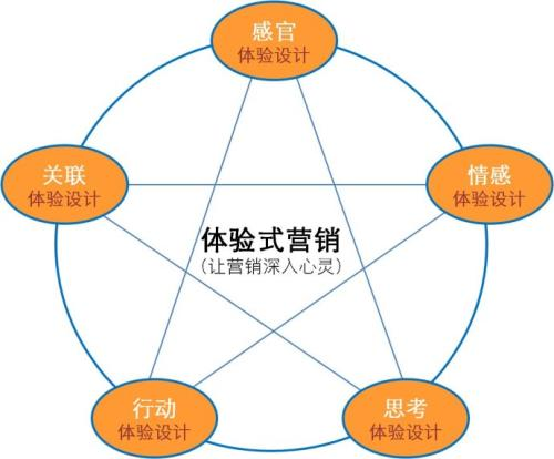 什么叫商品价值 v2-0a46e0be372097d8629ea458de567336_r.jpg