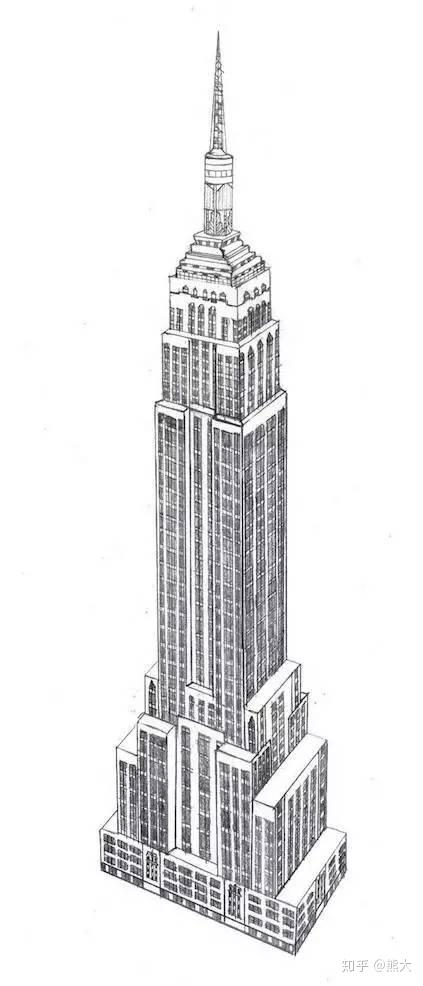 empire state building , new york city(帝国大厦)当时最高的建筑