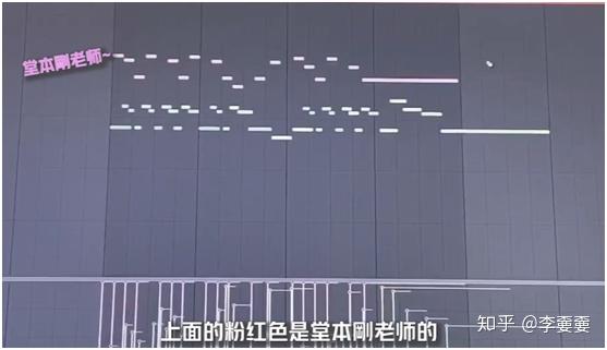 葛东琪简谱_囍葛东琪简谱