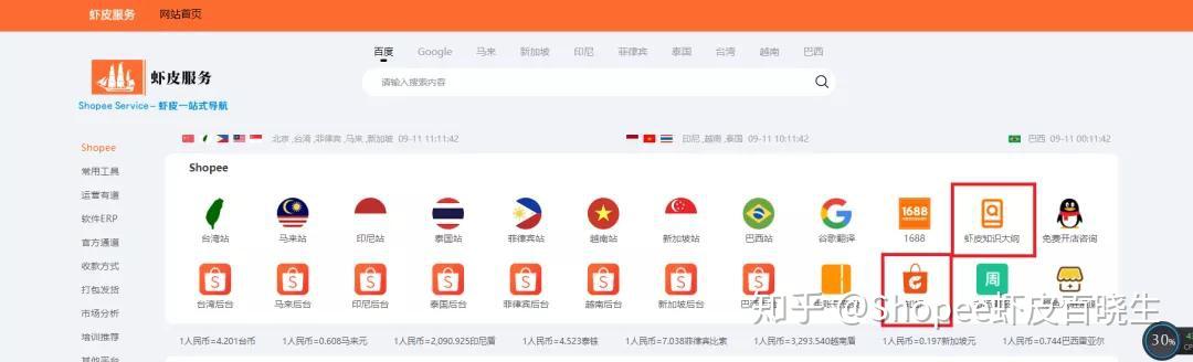 网站首页顶部图标栏,收录了shopee八个站点的前台和后台(这个很常用)