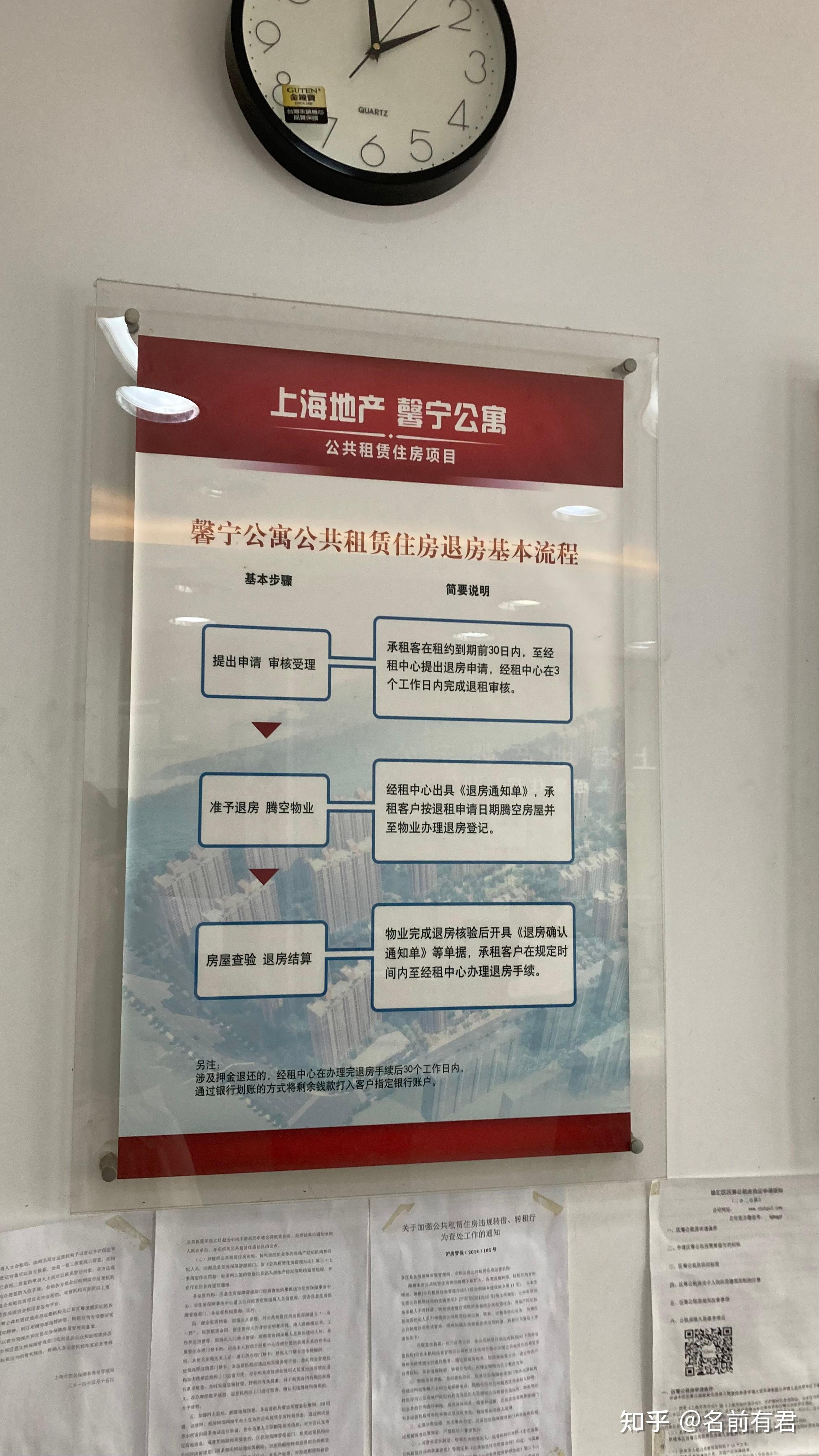 【记录】申请上海公租房的历程 - 知乎