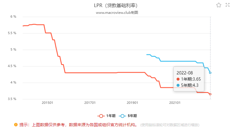 惠州二套房首付最低2成?解答来了…… - 知乎