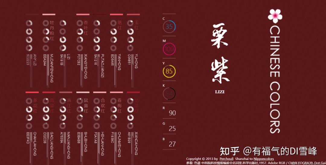 给你分享5个有趣(治愈)的网站,喜欢就收藏! - 知乎