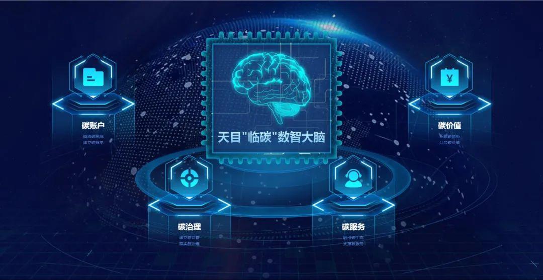 推进"碳中和"与"数字化改革",助力打造天目"临碳"数智大脑