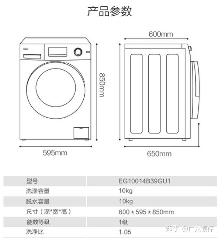 v2-0a7a1acea45e11e6a8c84aa617bc135e_r.jpg