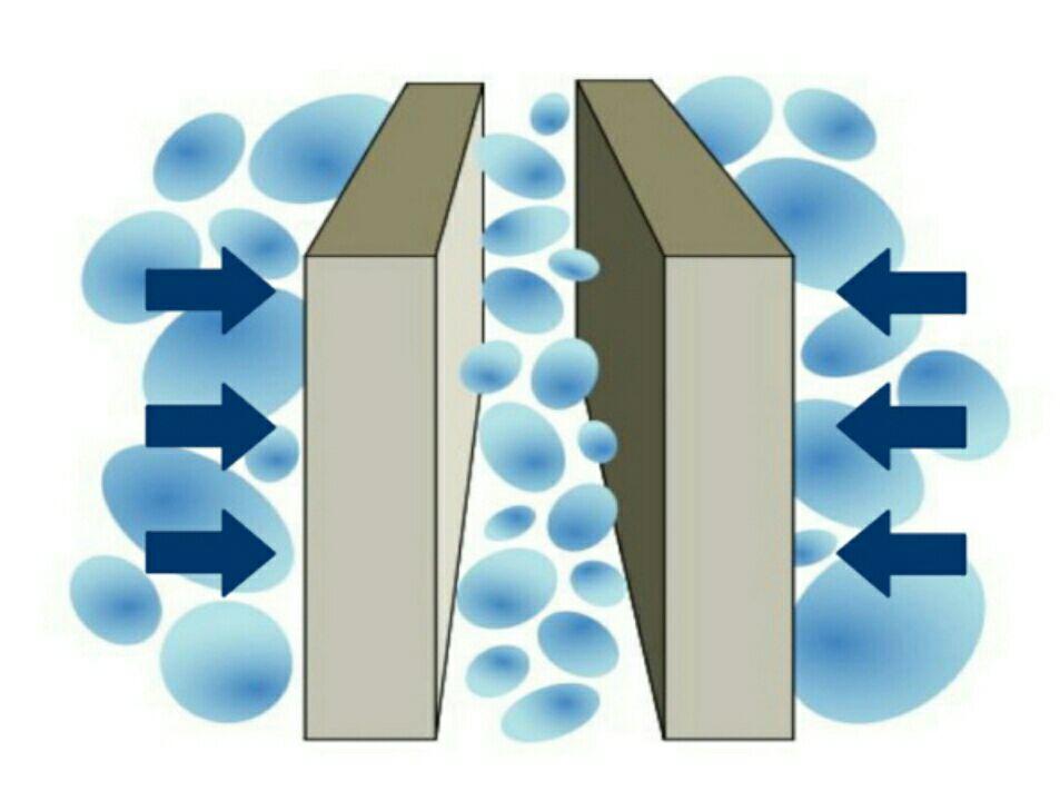 强相互作用,万有引力来源