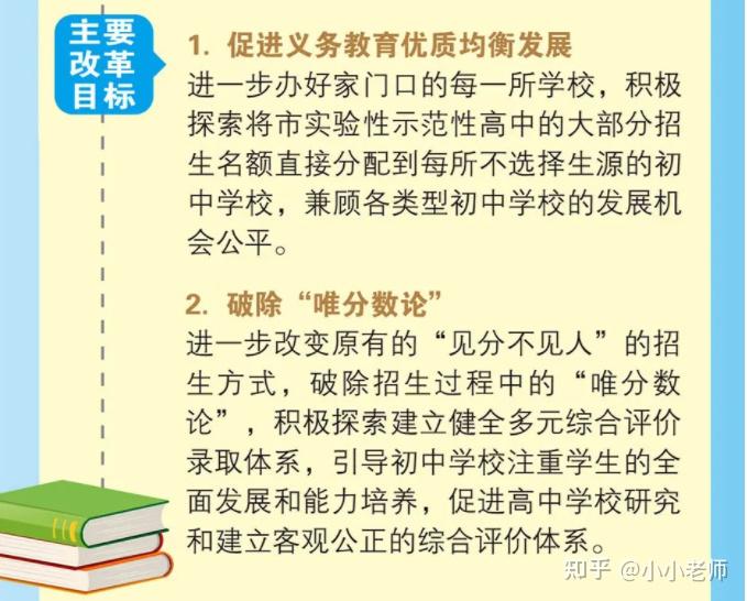 解读 | 上海新中考政策细则,如何影响升学择区择校?