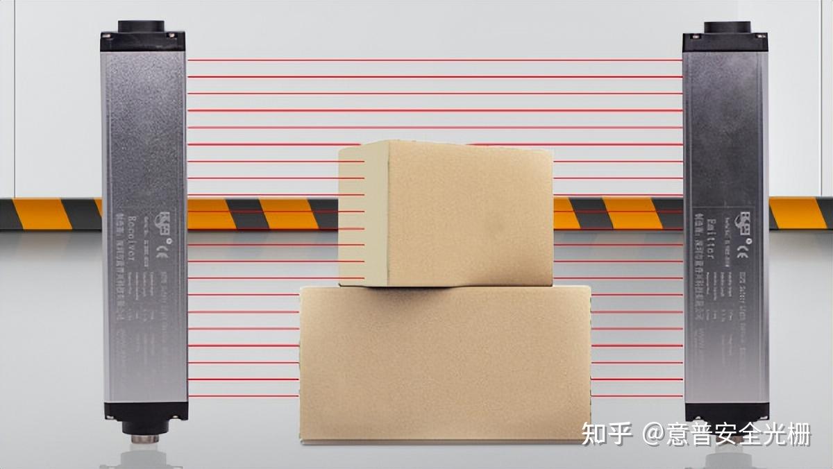 一文读懂安全光栅和测量光幕的区别 - 知乎