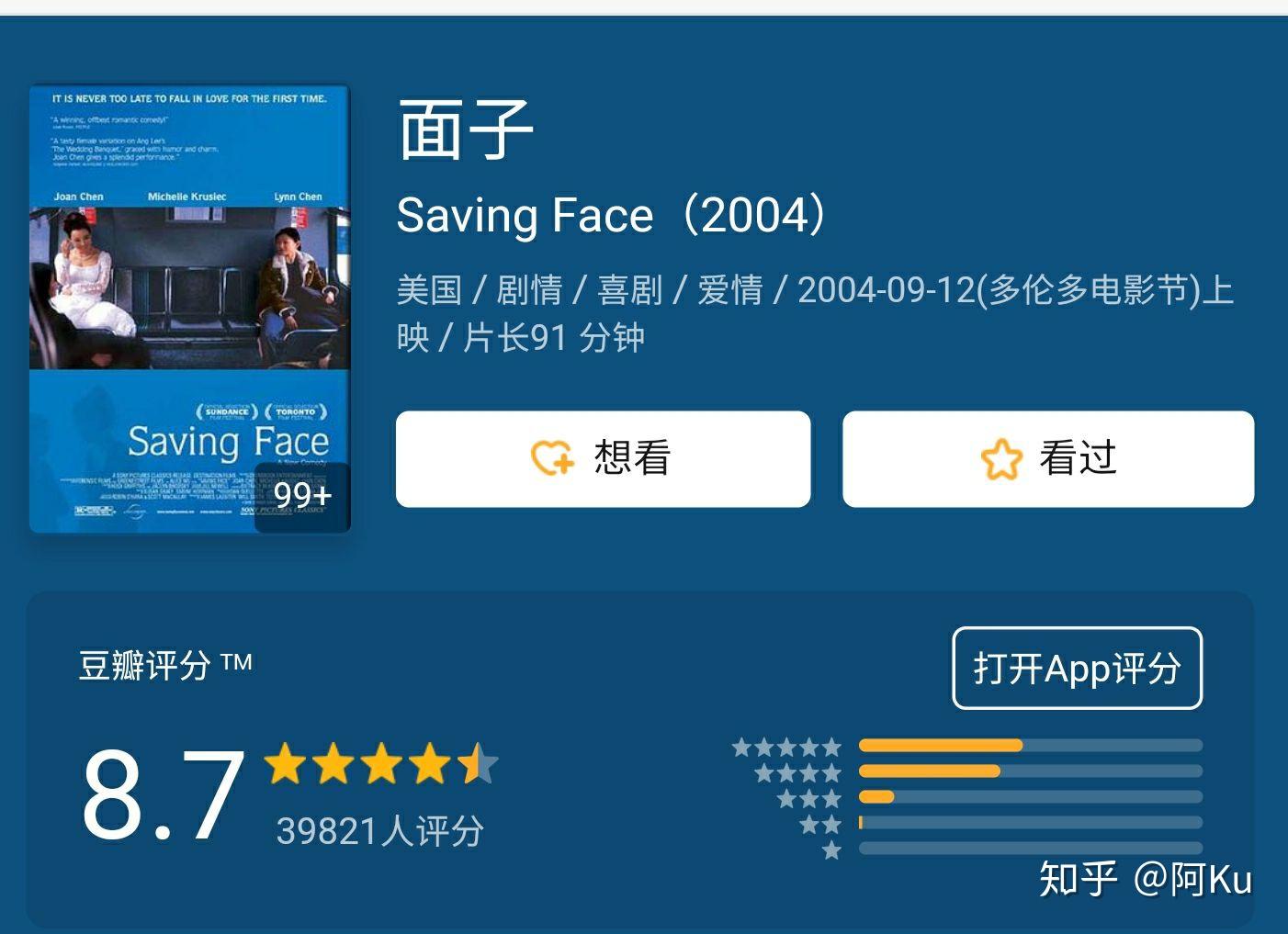 还有多少人记得第一部在台湾提名的les同性电影savingface