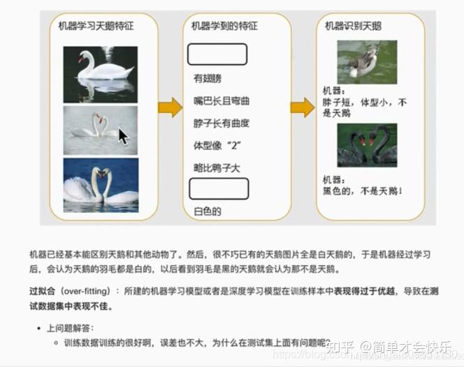 人工智能 (AI)插图25 人工智能 (AI)插图25