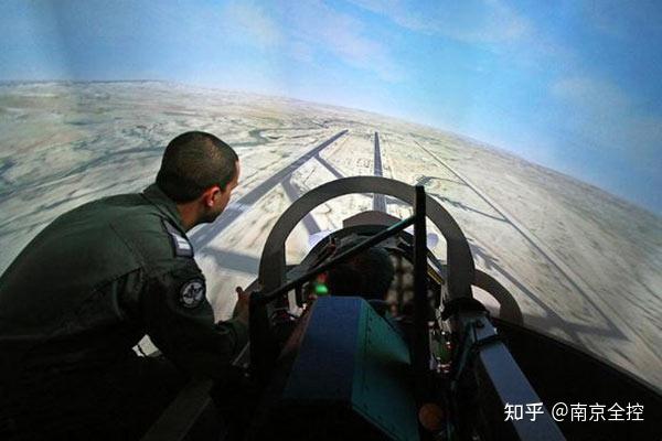 六自由度飞行训练模拟器—未来空中作战飞行员孵化摇篮 - 知乎