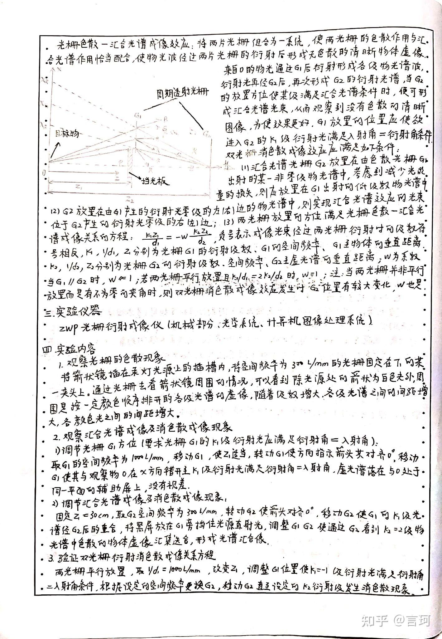 光栅衍射实验报告图片