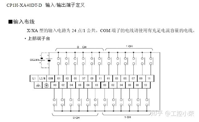 PLC控制伺服电机接线教程 - 知乎