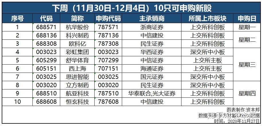 怎么选楼层总共16层 v2-0a99ea45bcb9de4ff668ba5bfb0fedd6_r.jpg
