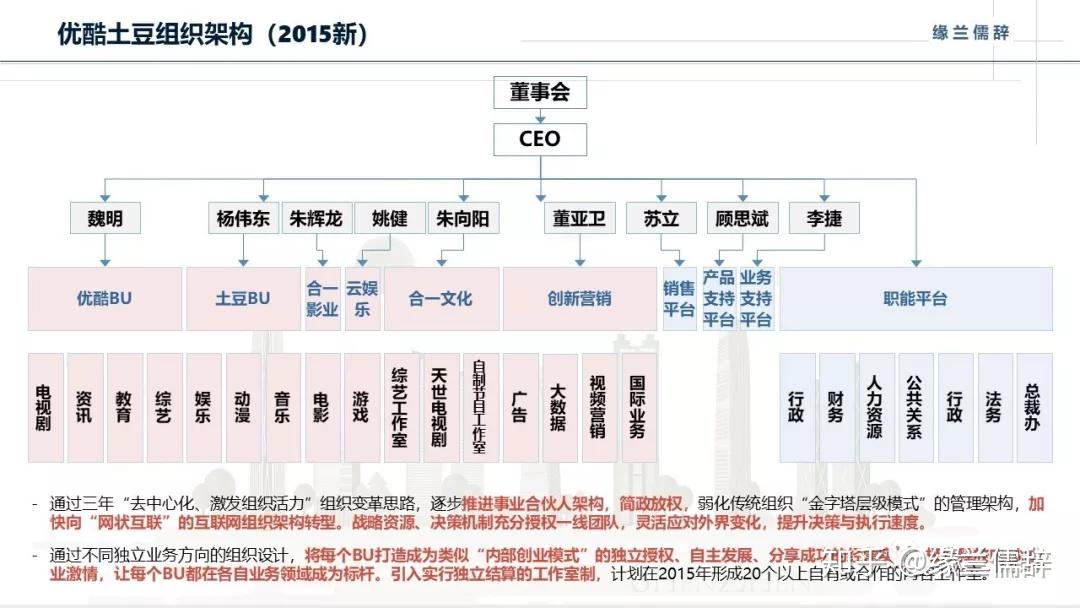 滴滴出行開始注重自身組織能力建設:以用戶價值為導向,充分授權事業部