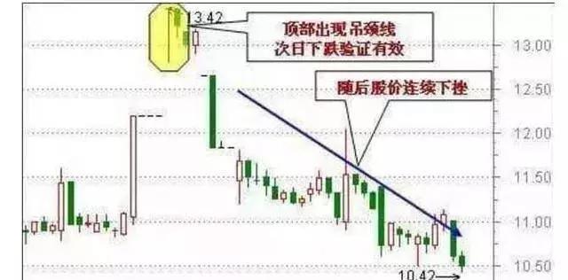 苏奥传感股票走势图 v2-0a9fe639208dc5c4287076bc0bb6c08e_r.jpg