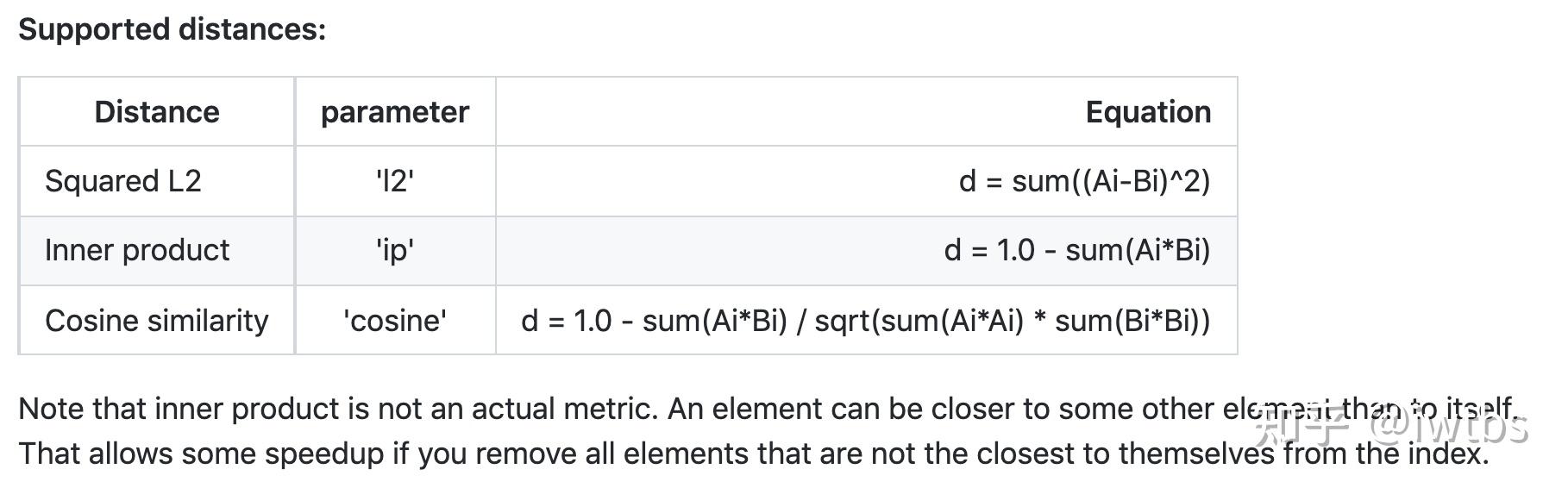3.永远被问的cosine