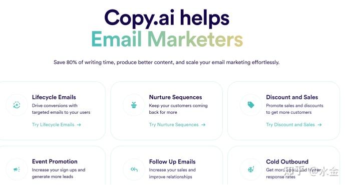 利用copyre关系抽取