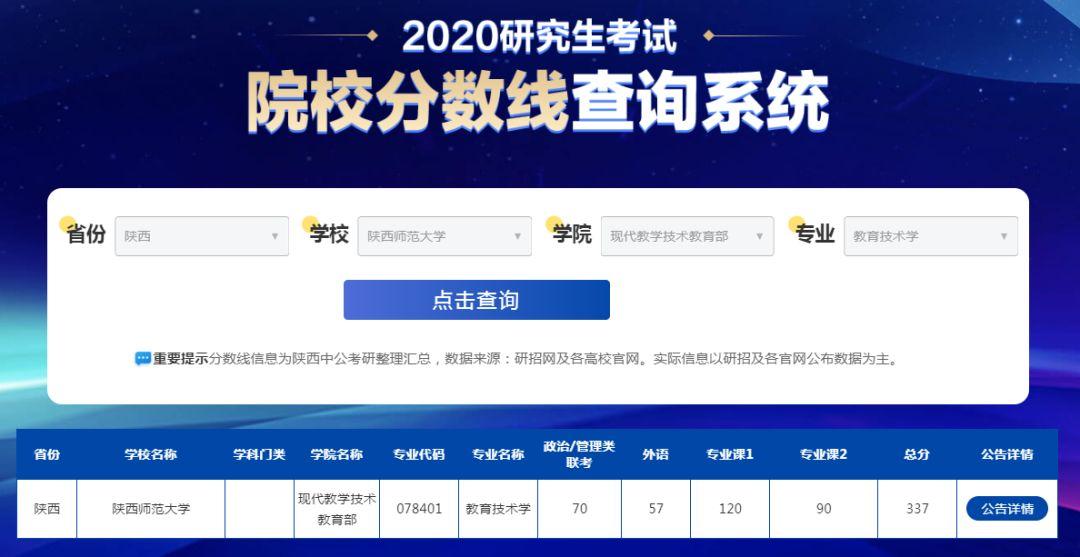 2024年南京农业大学考研成绩查询_南京农业大学考研成绩查询入口_南京农业大学考研分数查询