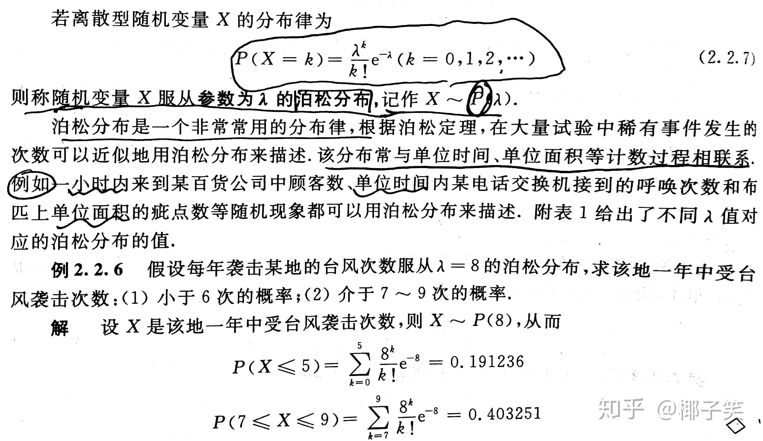 概率密度函數為一條水平線段