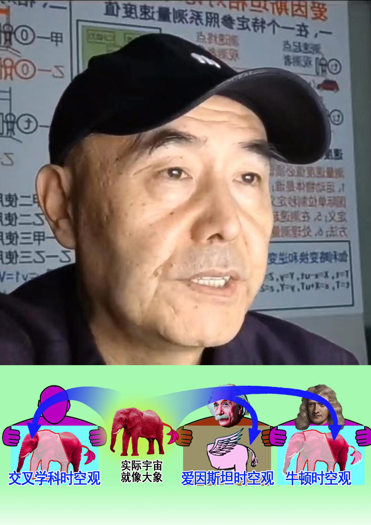 施一公王贻芳四院士和民科齐新五箭齐发谁离诺奖最近
