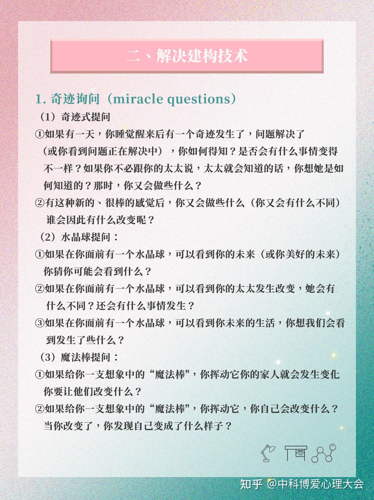 告别无效会谈!13种焦点解决核心技术&经典问句 - 知乎