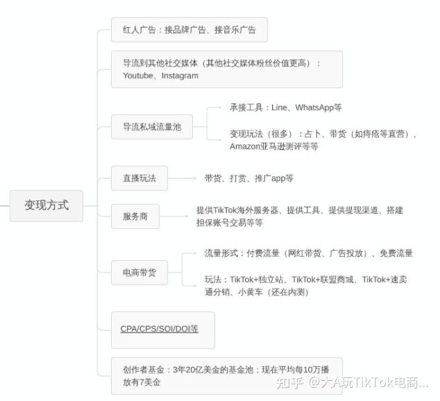 v2-0ac1cf4430db24c960458d88c8aecc8a_r.jpg