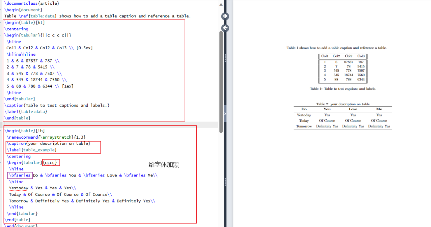 Latex论文排版工具学习 知乎