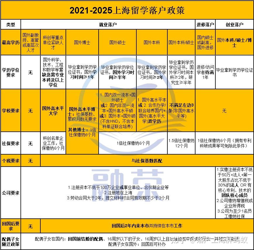 收费测评｜2026贵阳留学棋牌游戏官方网站- 哈希游戏试玩平台畅享娱乐中介高透明收费机构甄选
