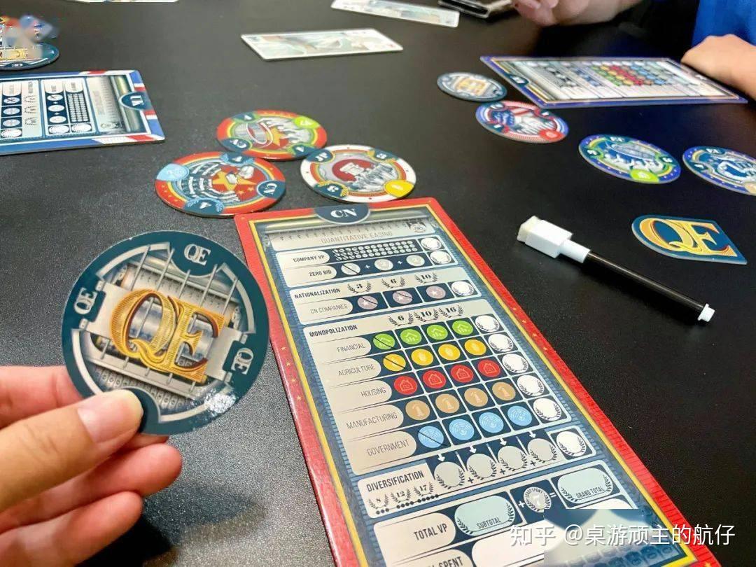 英文版300块中文版却降到169元，认真聊聊《量化宽松》的游戏性- 知乎