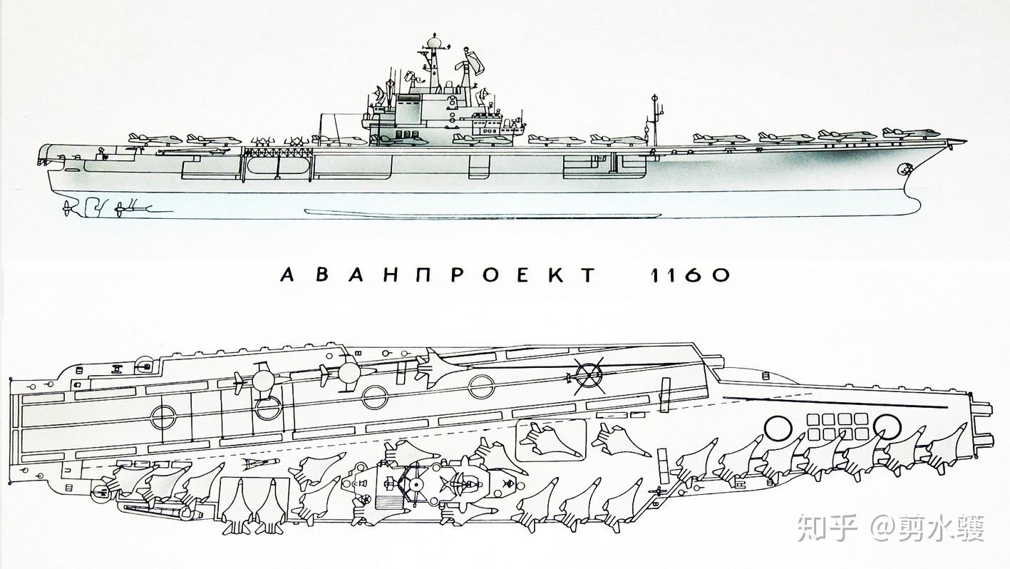 1160 型航母 - 知乎