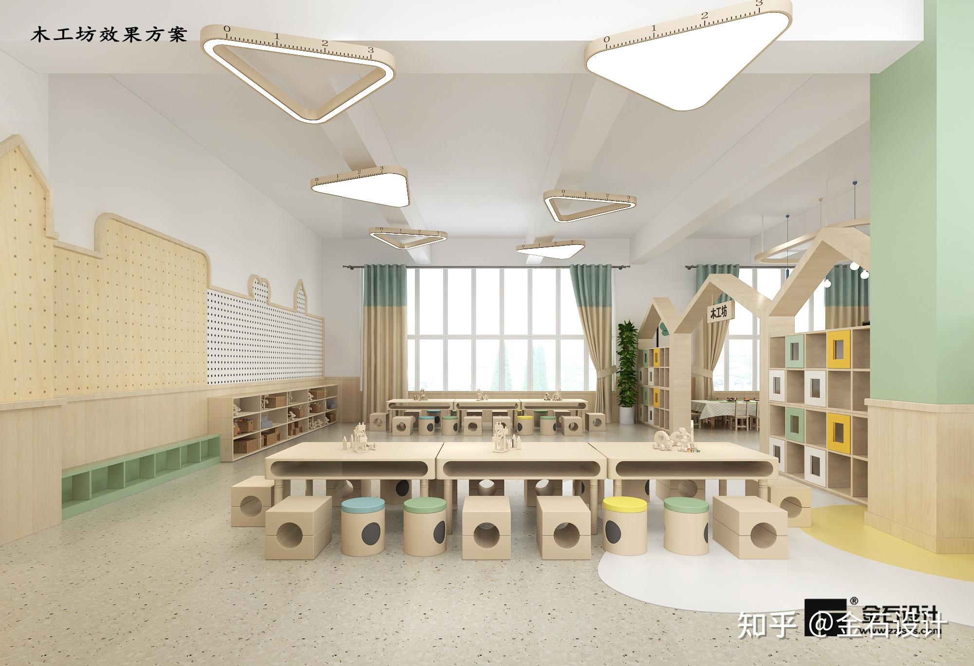 幼儿园功能区设置