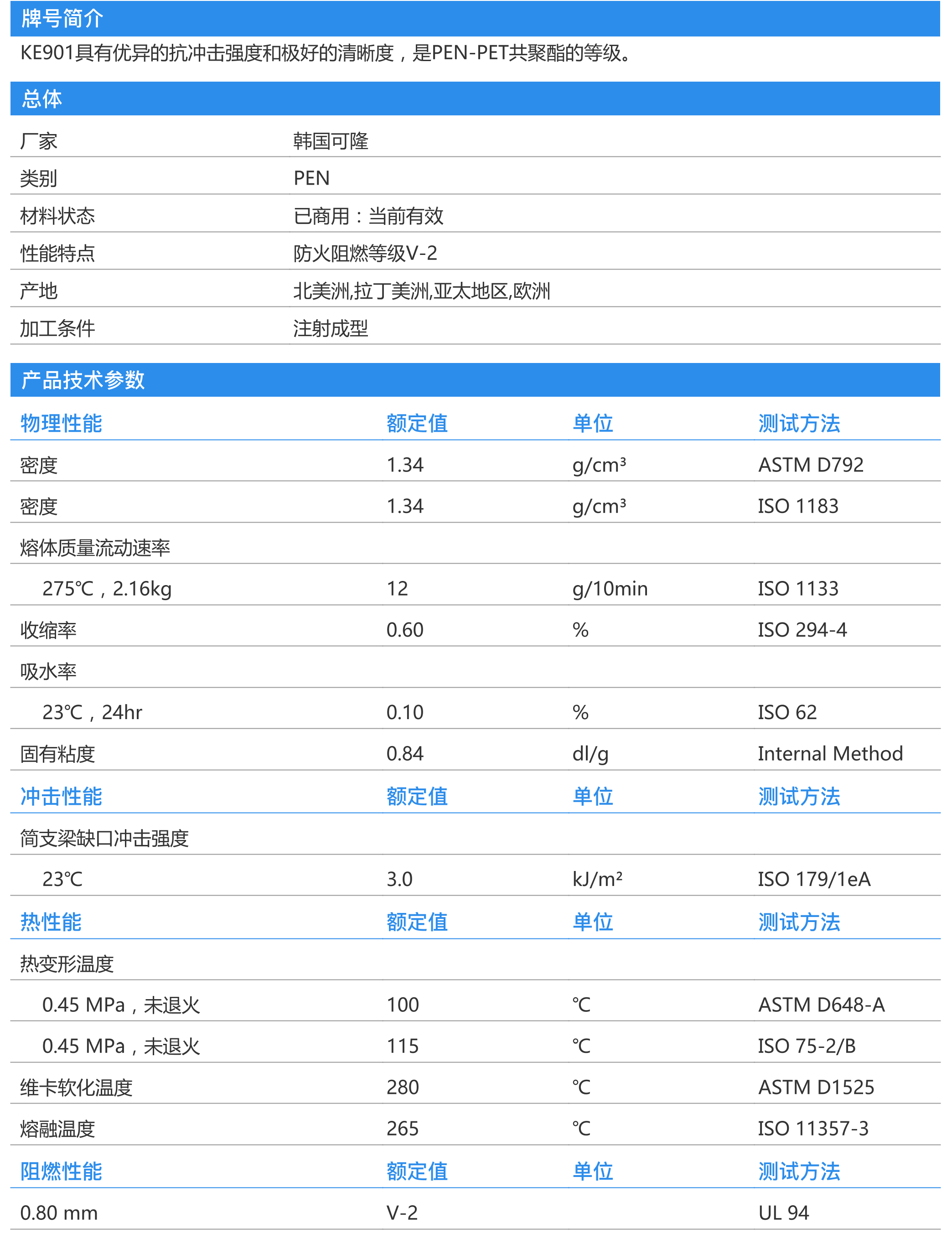 PEN 韩国可隆KE901是什么材料？ - 知乎