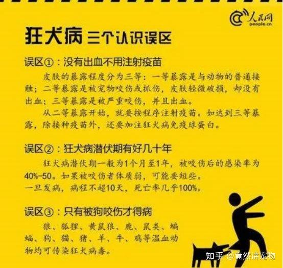 狂犬病的猫狗咬过一般是不会携带狂犬病毒的而且病毒也不是百分之百会