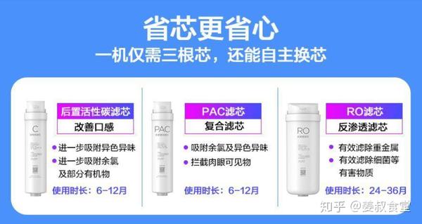 %title插图%num 家用净水器到底有必要装吗?过来人告诉你值不值得买
