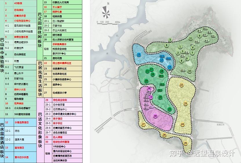 四川巴中化成山水温泉度假区规划设计方案 - 知乎