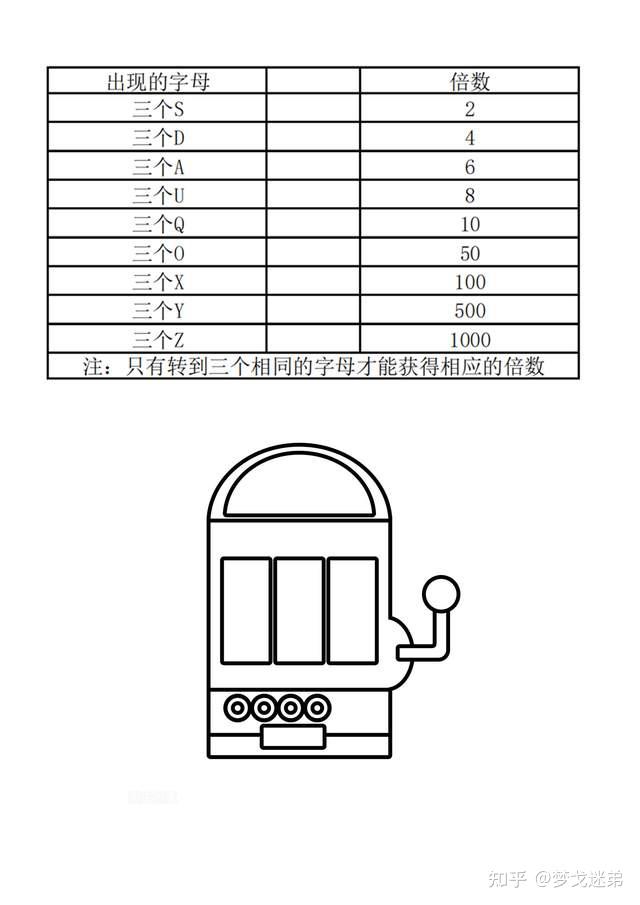 在美洲杯球盘上获得投注乐趣的关键