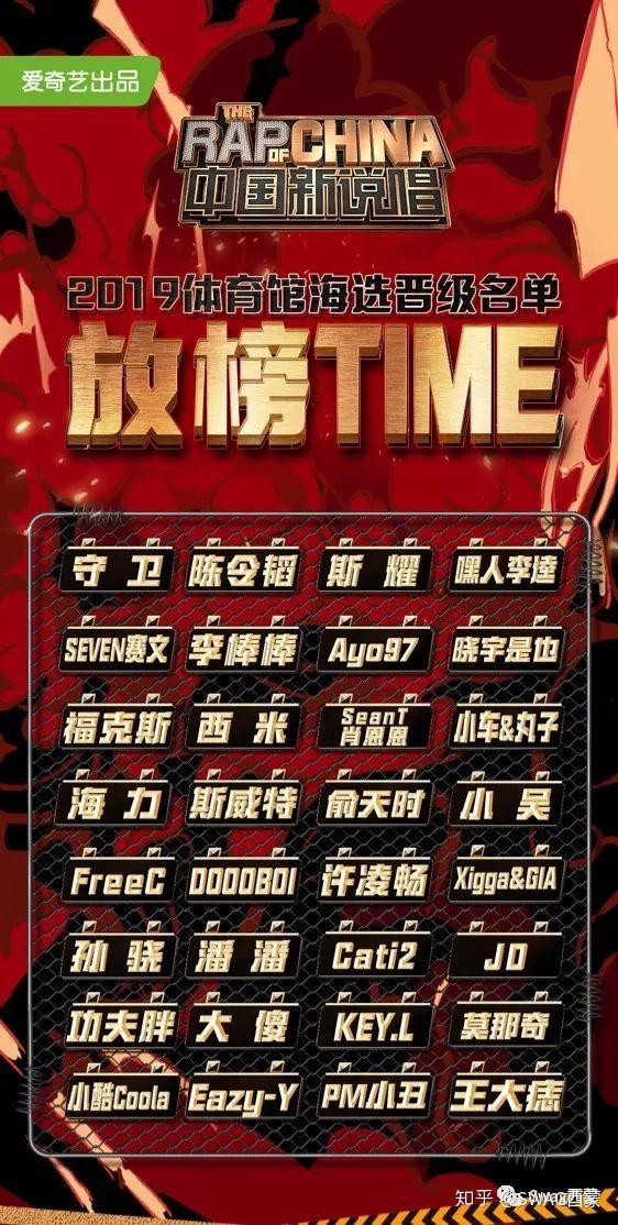 中国新说唱公布晋级阵容,127位rapper没在怕的!