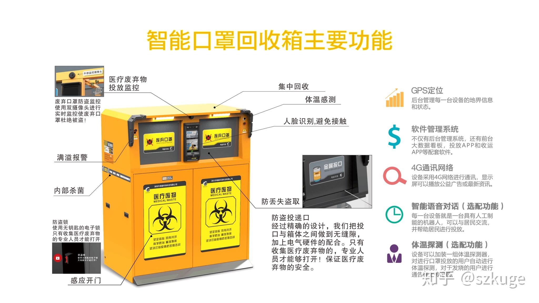 国内首款智能口罩回收箱上市抗疫