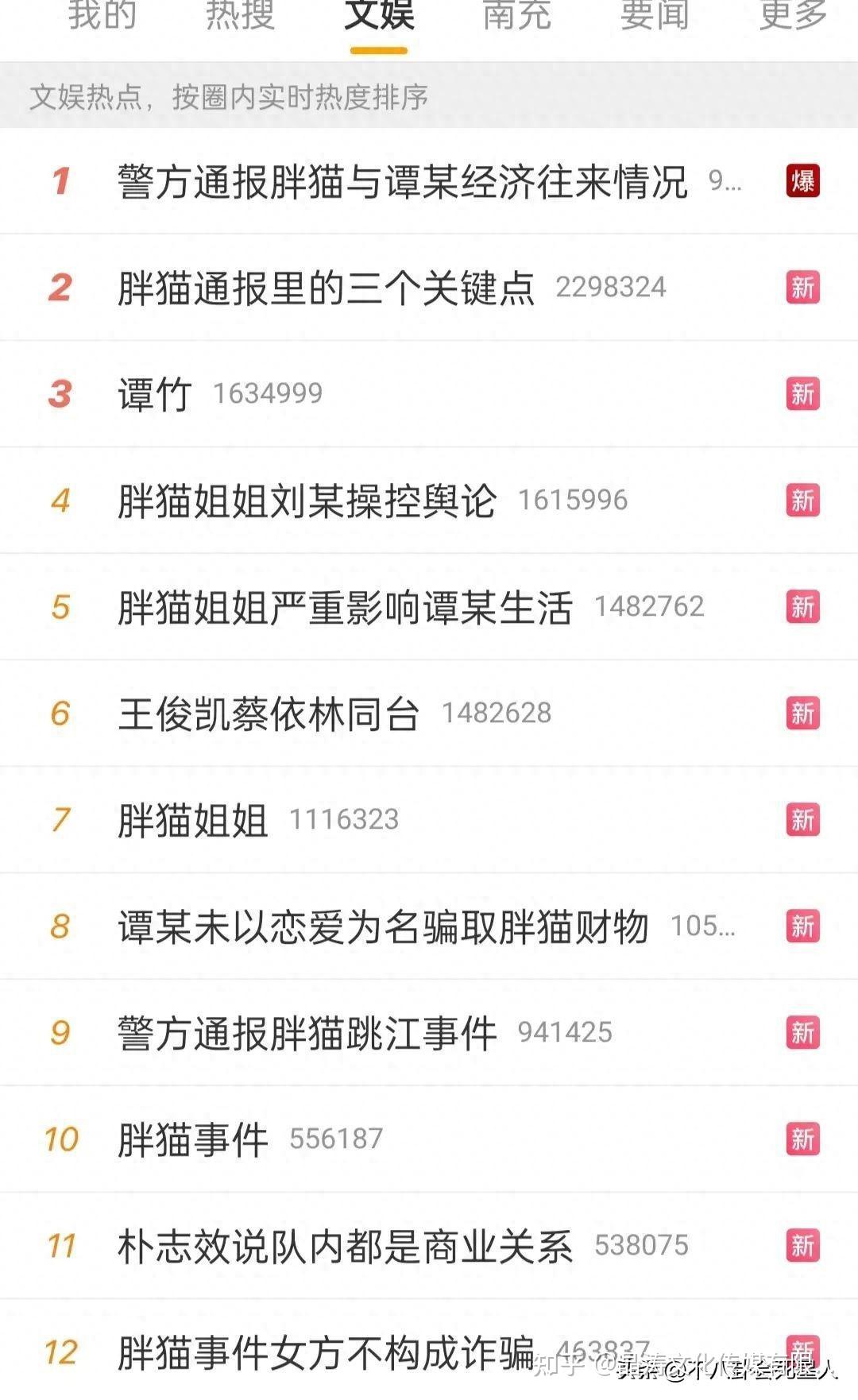 cn/s/078520949cf1通报的内容十分详细,首先是胖猫姐姐刘某称谭竹诈骗